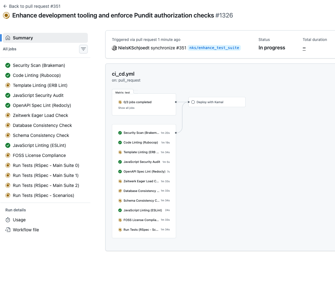 Semaphore CI pipeline for the CoDriver project showing 13 parallel quality checks: Brakeman security scan, RuboCop linting, ERB lint, Style checks, JS security audit, OpenAPI spec lint, Zeitwerk eager load check, Database consistency check, RuboCop performance/Rails, Schema consistency check, JS lint, FOSS compliance, and the full spec suite